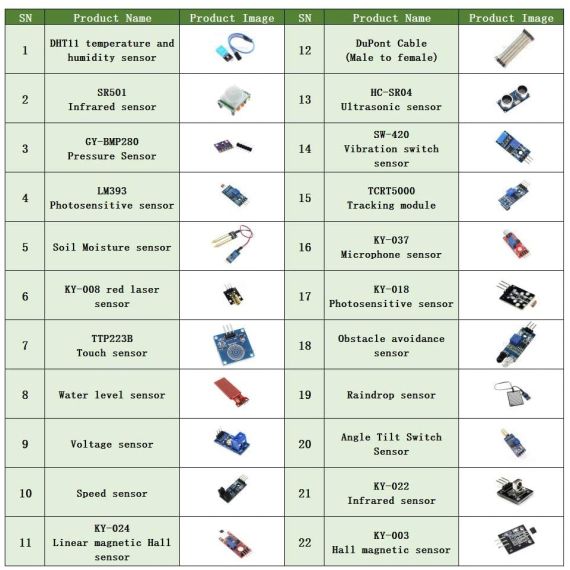 Kit Starter Learning 22in1 per arduino WB350 
