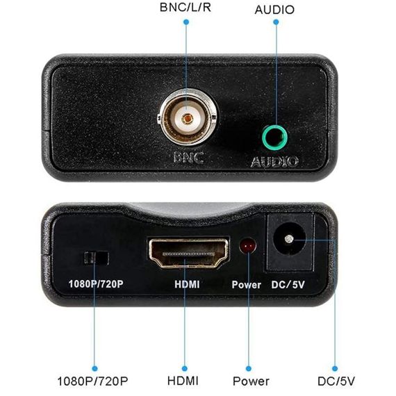 BNC to HDMI video converter WB780 